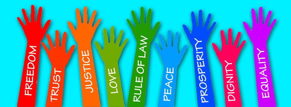 A picture of nine hands each with different words on them. On the red, Freedom. On the second red, Trust. On the orange, Justice. On the limeish green, Love. On the green, Rule of Law. On the sky blue, Peace. On the darker blue, Prosperity. On the pink, Dignity. On the purple, Equality.