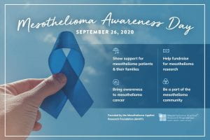 A flyer with a blue ribbon that says Mesolethoma Awareness Day Sept. 26, 2020
