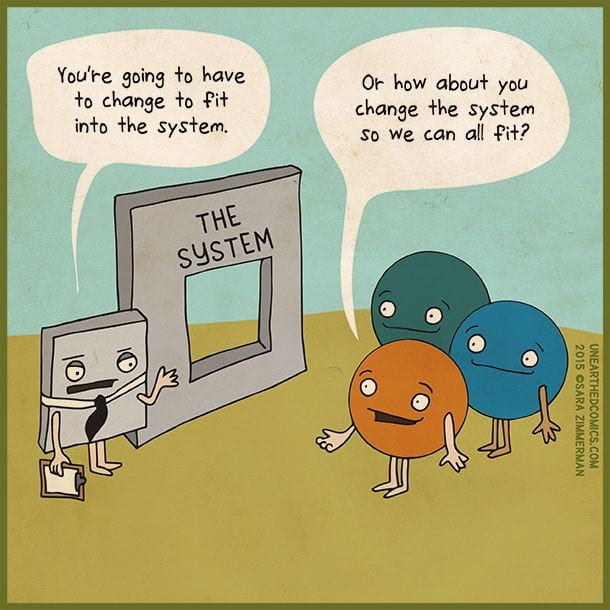 A cartoon image to represent the social model of disability. In the image, there are many circular characters attempting to enter a square entrance, and cannot fit in. The gatekeeper informs them to change in order to fit into the system, and they reply back that the system could be changed instead to accommodate them.