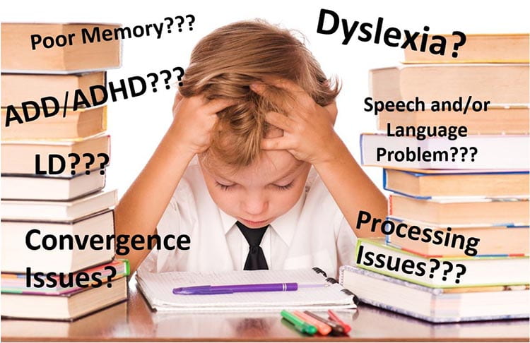 An image depicting a child sitting with his head in his hands, next to a pile of books, with various phrases listing different learning disabilities. 
