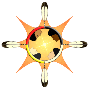 The talking circle is common in Indigenous justice methods with no beginning and no individual in a dominant position. The colors red, black, white, and yellow can symbolize diversity in the human race, among other interpretations varying by tribe and tradition. A token, commonly a feather, is passed around the circle, encouraging all participants to have equal chances to speak freely and honestly. 
