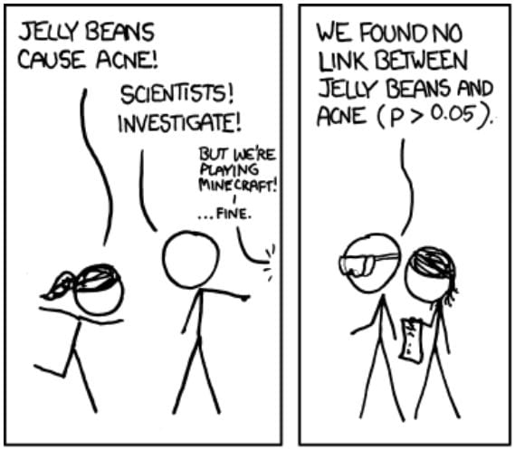 hypothesis testing xkcd